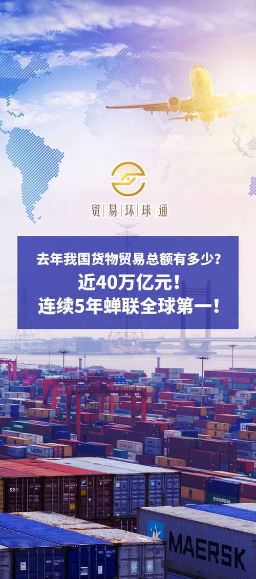 去年我國(guó)貨物貿(mào)易總額有多少 近40萬(wàn)億元 連續(xù)5年殘聯(lián)全球第一 貿(mào)易環(huán)球通